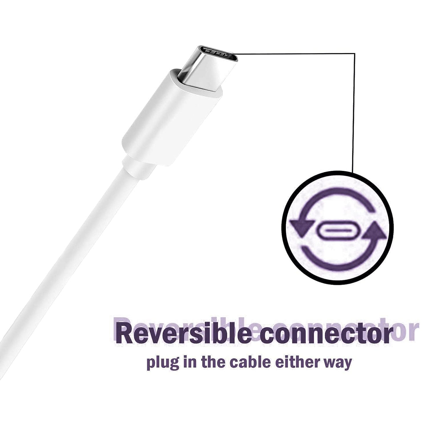 Type C to C Fast Charging USB Type-C Cable